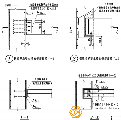 鋼結(jié)構(gòu)廠房剪力墻2種連接形式圖示