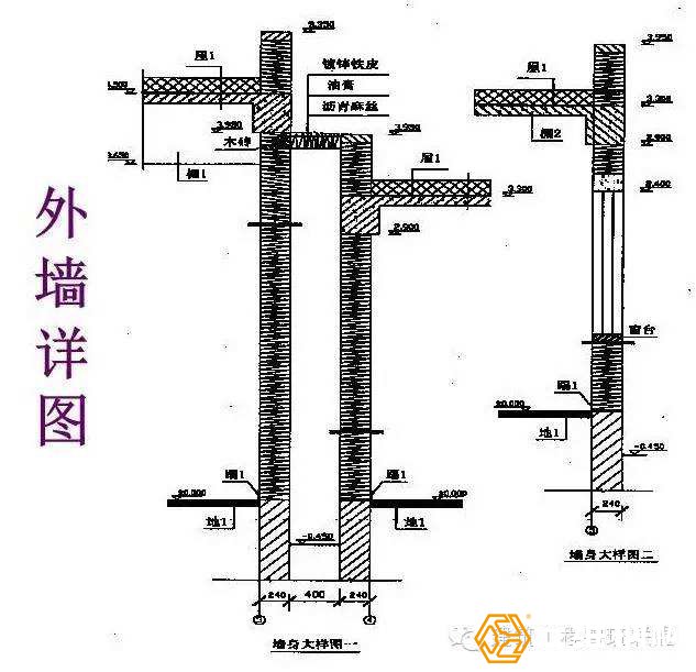 鋼結(jié)構(gòu)廠房具體細(xì)節(jié)施工圖紙
